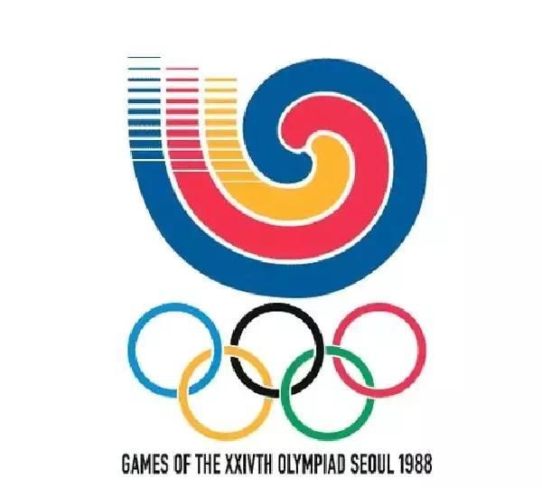 历届奥运会会徽