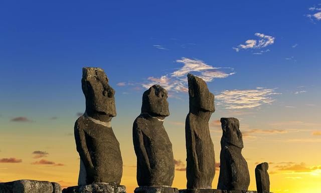 神秘的复活节岛，诡异的巨大石像，难道真是外星文明？