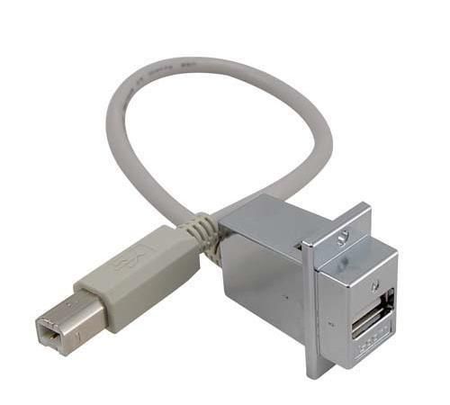 USB浪涌保护器，电涌问题一步解决