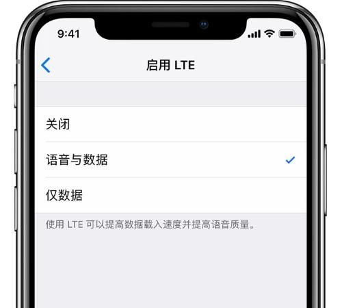 中国联通回应“逐渐关闭2G、3G网络”：系用户手机不支持